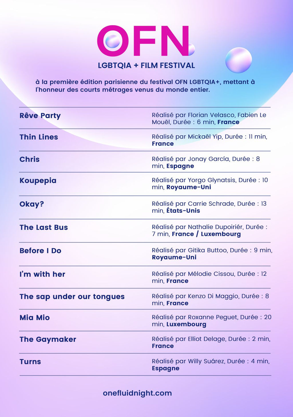 Ticket OFN Paris - 1 NOV 2025